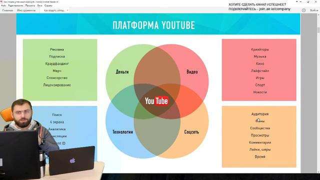 YouTube - это не просто видеохостинг. Что такое ютуб. Подробнее о платформе ютьюб