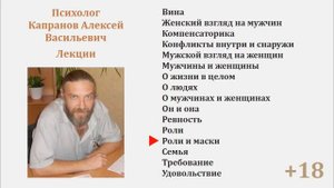 Роли и маски. Психолог Капранов А.В.