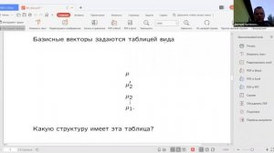 Доклад Дмитрия Артамонова "Функциональная реализация базиса Гельфанда-Цетлина..."