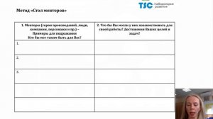 План профессионального развития для продающих специалистов