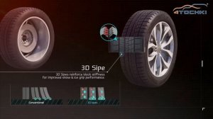 Зимние шины Nexen Winguard Ice 2 на 4 точки. Шины и диски 4точки - Wheels & Tyres