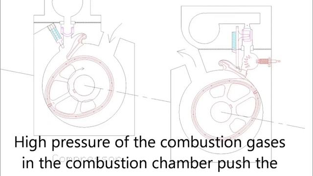 New Rotary Engine Invention