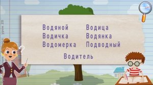 Русский язык 2 класс (Урок№28 - Что такое родственные слова?)