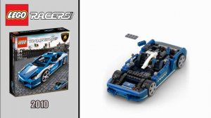 Evolution of LEGO Police Toy Car (1998 ~ 2022)