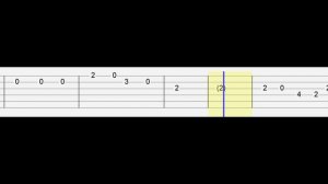 Swing Lynn - Twin Cabins (Easy Guitar Tabs Tutorial)