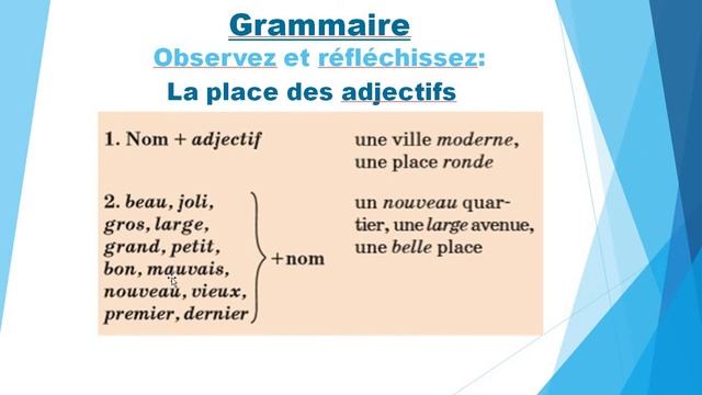 урок французского языка по теме Достопримечательности Минска. Место прилагательного смотреть онлайн