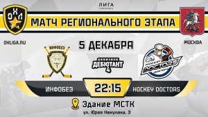 LIVE / ИНФОБЕЗ - HOCKEY DOCTORS / 05.12.23 / ОХЛ МОСКВА / ДИВИЗИОН ДЕБЮТАНТ 4