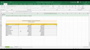 Аналитика в Excel на примере таблицы продаж