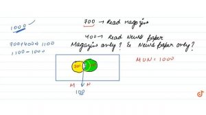 Examples of question solving by venn diagram