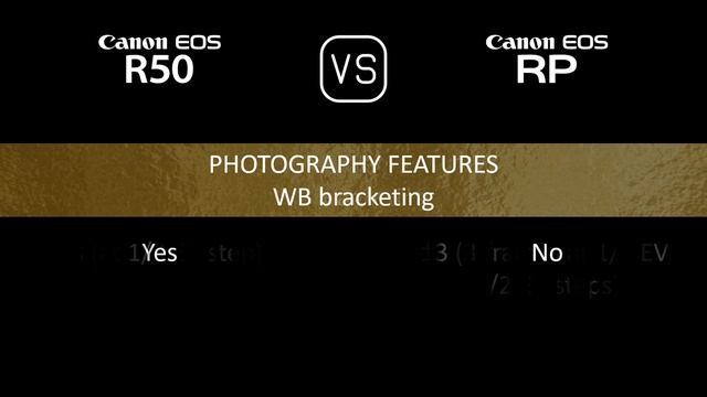 Canon EOS R50 vs. Canon EOS RP: A Comparison of Specifications смотреть онлайн