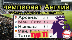 Чемпионат Англии (АПЛ). 11 тур. Результаты, расписание, таблица.