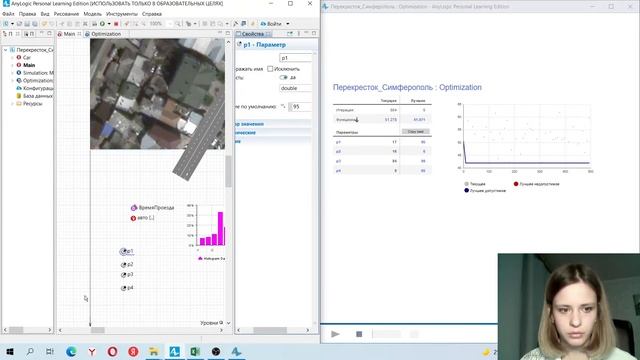 AnyLogic Оптимизация перекрестка города Симферополь смотреть онлайн