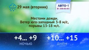 Погода 27, 28, 29 мая