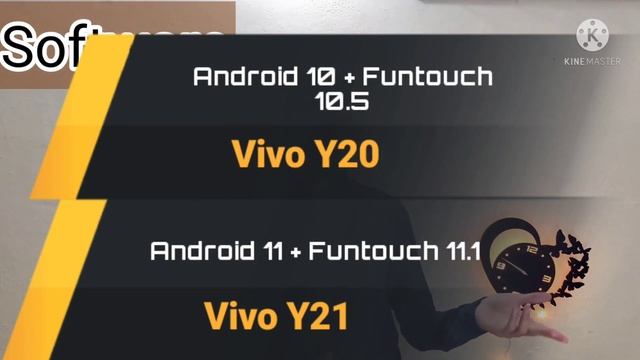Vivo Y21 vs Vivo Y20 Full Comparison | You will be shocked | Game Test | #Techcomparison