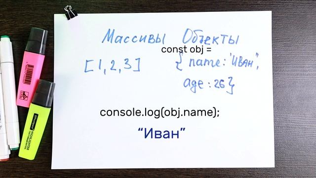 Изучи JavaScript за 5 минут в 2023