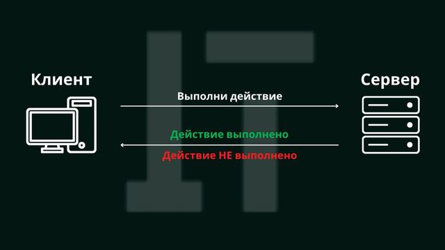 Клиент серверная архитектура