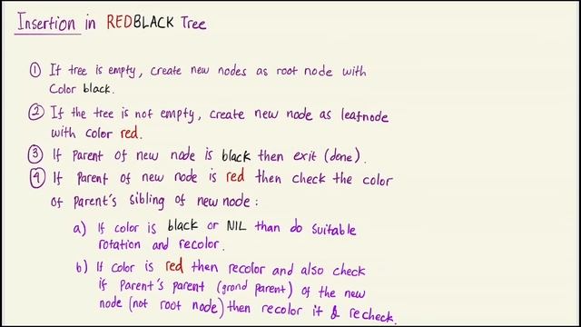 [HIMTI TUTORIAL] Red Black Tree Session 1 смотреть онлайн