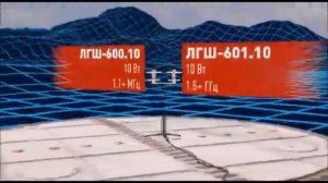 Подавители ГНСС дронов ЛГШ 600.10 и 601.10