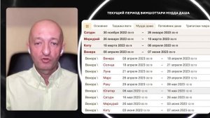 ♻️ Мастер-класс ВАРШАПХАЛА