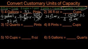 How to Convert Units of Capacity (fl oz, c, pt, qt, gal)