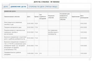 Самозанятого обманули! Что делать? Мнение адвоката. Реальное дело в суде!