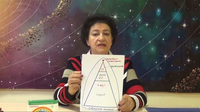 Нарине радужный - программа восстановления нации
