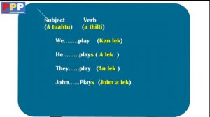PAPUPEK Chin Cartoon Entertainment, Present Simple Tense, Basic English Zirnak