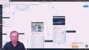Как создать интерактивный тест на основе шаблона Borisbot