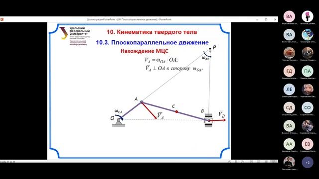 Лекция 09. Плоское движение ТТ