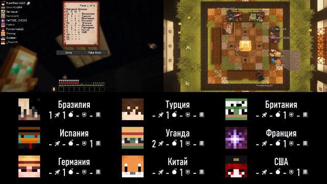 ИВЕНТ С НАСТОЛКАМИ | ИГРАЕМ В МИРОВОЙ КРИЗИС