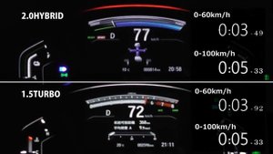 5代目 CR-V  フル加速 比較  1.5Turbo vs 2.0Hybrid