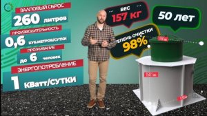 СЕПТИК Коловеси 5 низкий корпус под ключ за 1 день для частного дома! Купить в СПБ #септик