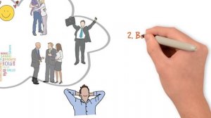 Как Ставить Цели? | Постановка Цели