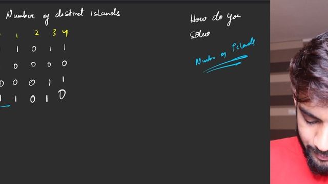 G-16. Number of Distinct Islands | Constructive Thinking + DFS | C++ | Java смотреть онлайн