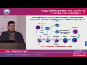 Современные методы профилактики нейтропении