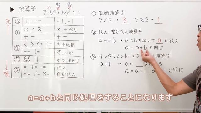 【Java入門講座 総集編】超初心者歓迎！Javaの基本文法がすべてマスターできる！