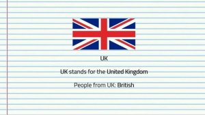 Countries and Nationalities | English Vocabulary Lesson