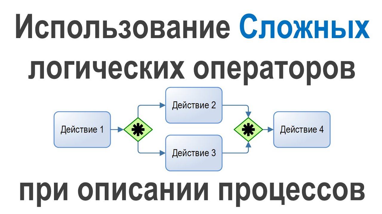 Использование сложных логических операторов (правил) при описании процессов в системе Бизнес-инженер