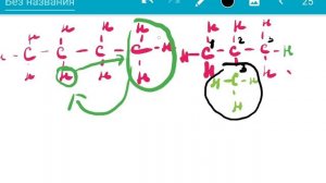 Органическая химия  с нуля. Урок 2. Типы гибридизаций. Алканы
