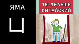 Как ЛЕГКО запомнить ЯМА на китайском языке? 凵 kǎn КЛЮЧ 17.