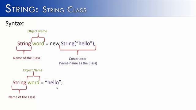 String Part 1: Introduction to the String Class (Java) смотреть онлайн