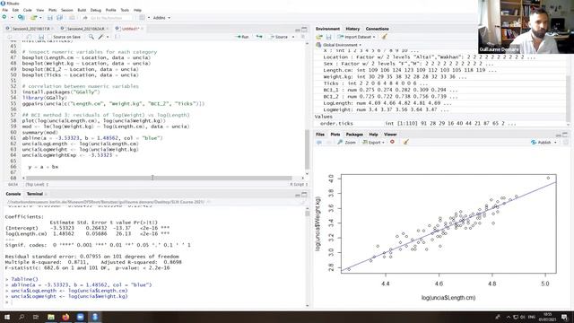 Module 12 - Session 5: Practical Session смотреть онлайн