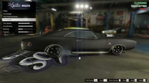 Imponte DUKES Customization | GTA 5 Online