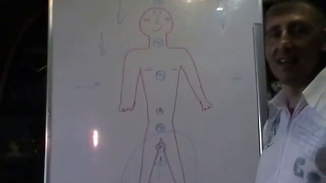 Энерго-система Человека .Чакры.Урок-2 - !!! смотреть онлайн