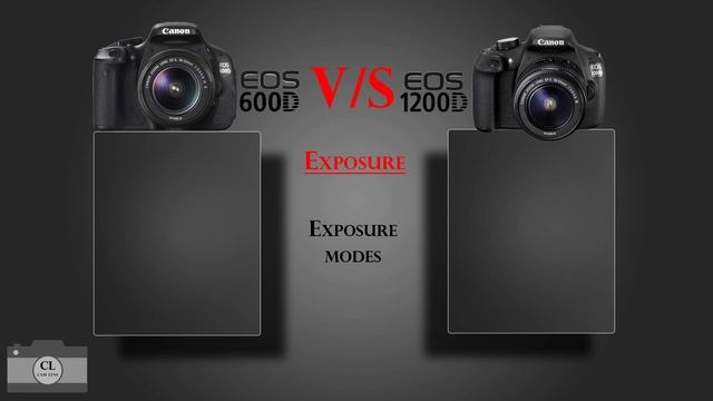 Canon EOS 600D VS Canon EOS 1200D смотреть онлайн
