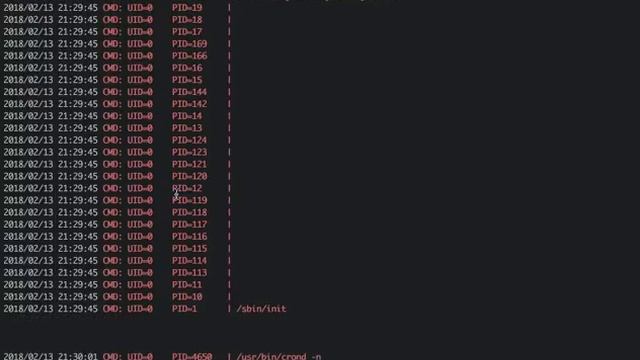 HTB - Shrek - finding hidden cron job with pspy смотреть онлайн