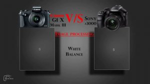 Canon G1 X Mark III vs Sony α3000