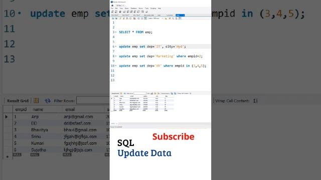 SQL Telugu Tutorial: SQL UPDATE Command (DML), SQL Tutorial For Beginners Telugu, My sql Tutorial