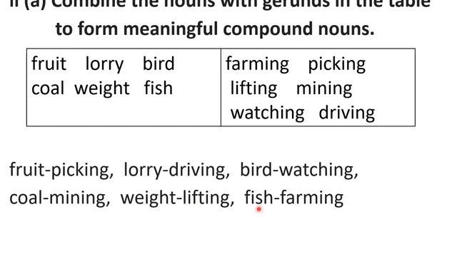 10th Class English MCB Lesson 4 A Gift for Christmas Vocabulary Exercises