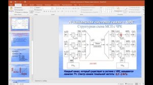 МКСП. Лекция | Частотное разделение каналов